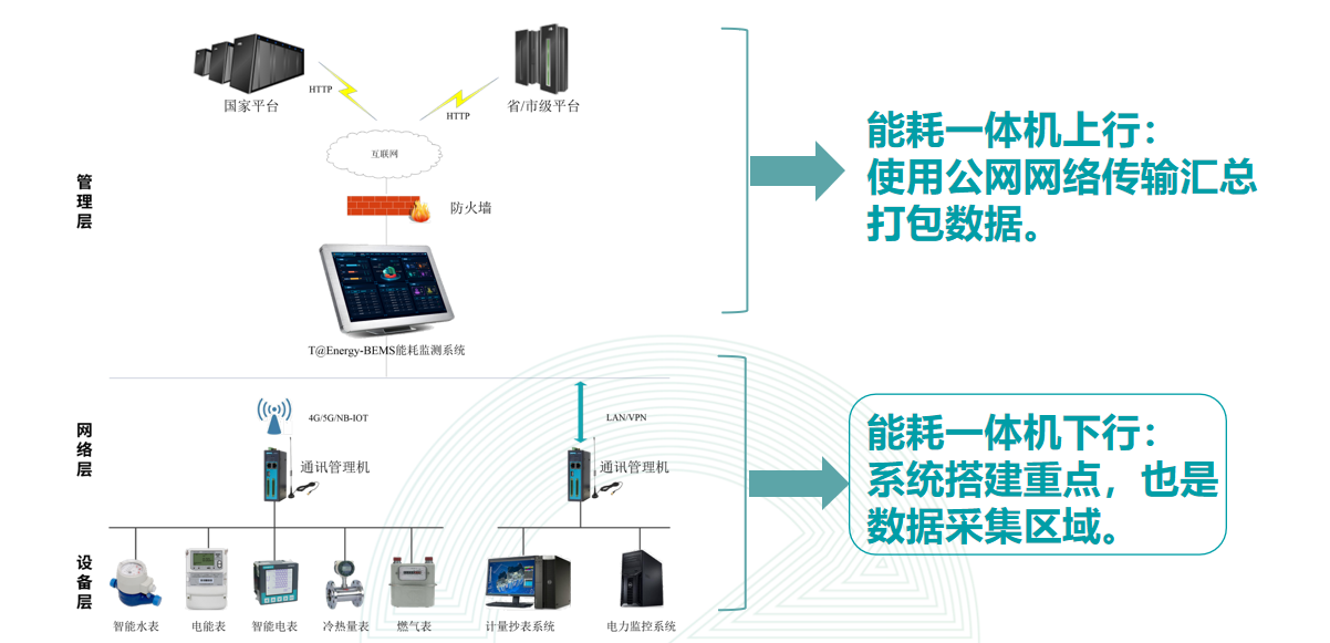 屏幕截图 2022-09-28 145150.png